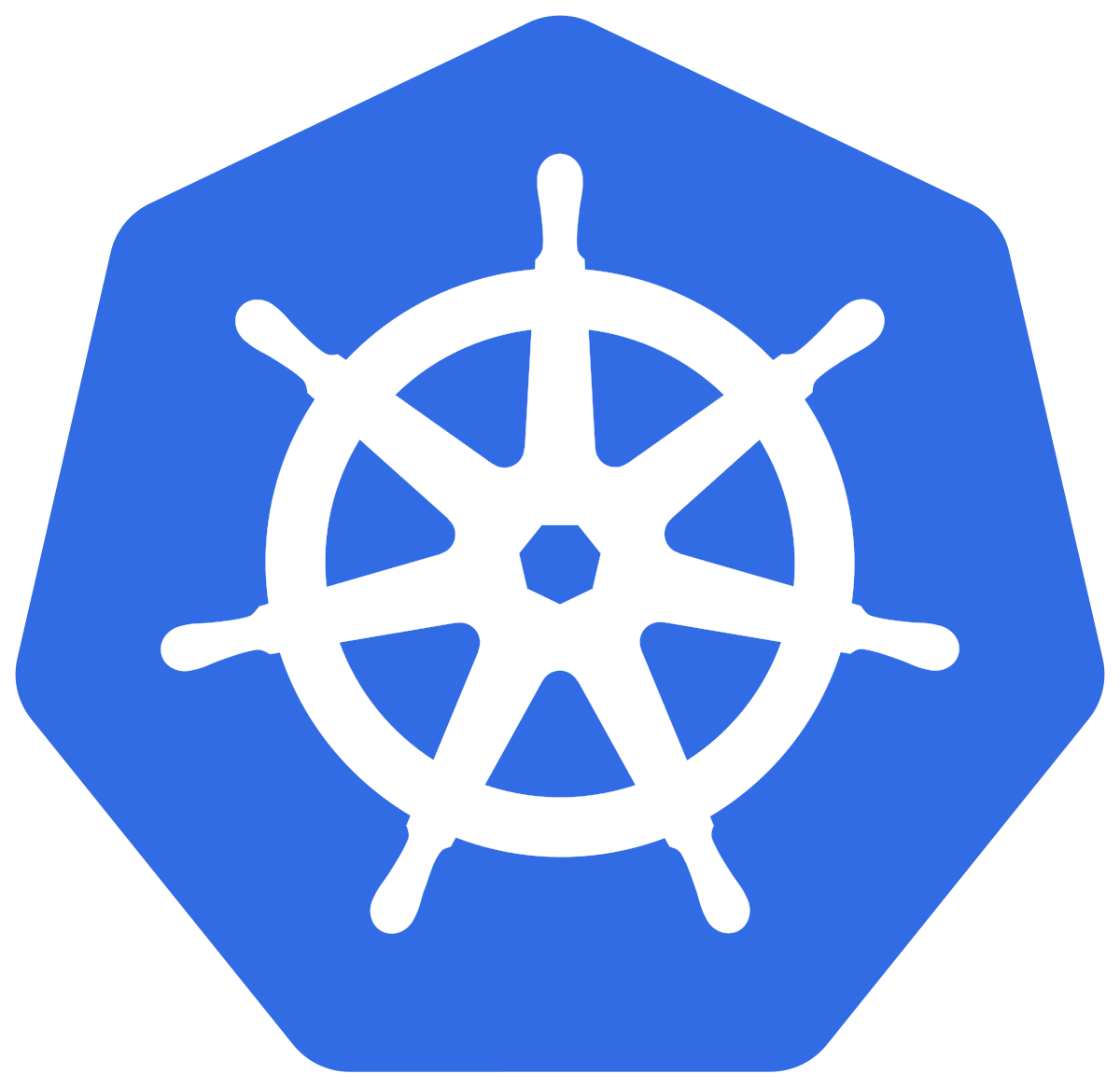 Preload Kubernetes
